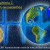 QFT1 Schumann resonantie programma